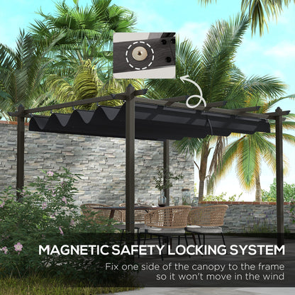 Outsunny 10' x 13' Retractable Pergola Canopy, Wood Grain Aluminum Frame, for Outdoor Shade Shelter, Gray - 84C-472V02GY